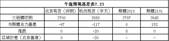 &#21326;&#20159;&#24179;&#21488;&#45;&#21326;&#20159;&#65288;&#20013;&#22269;&#65289;&#19968;&#31449;&#24335;&#26381;&#21153;&#24179;&#21488;